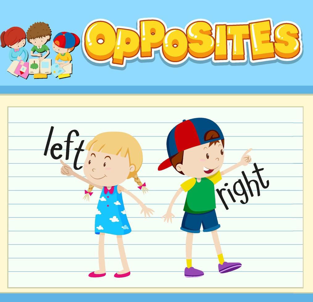 Education word card of English opposites word vector