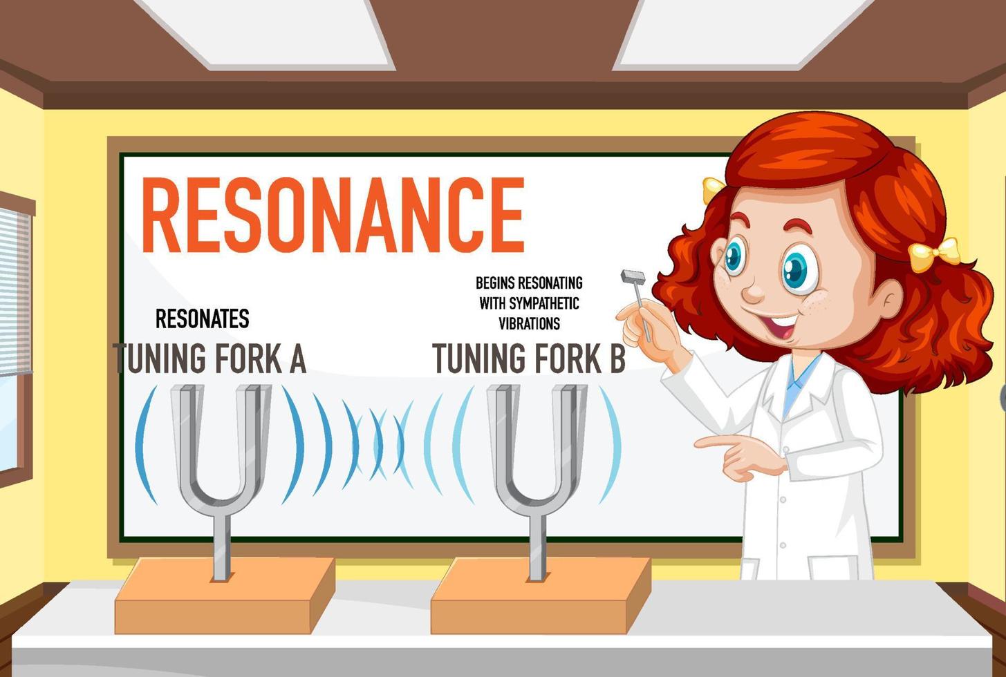 Resonance science experiment for kids concept vector