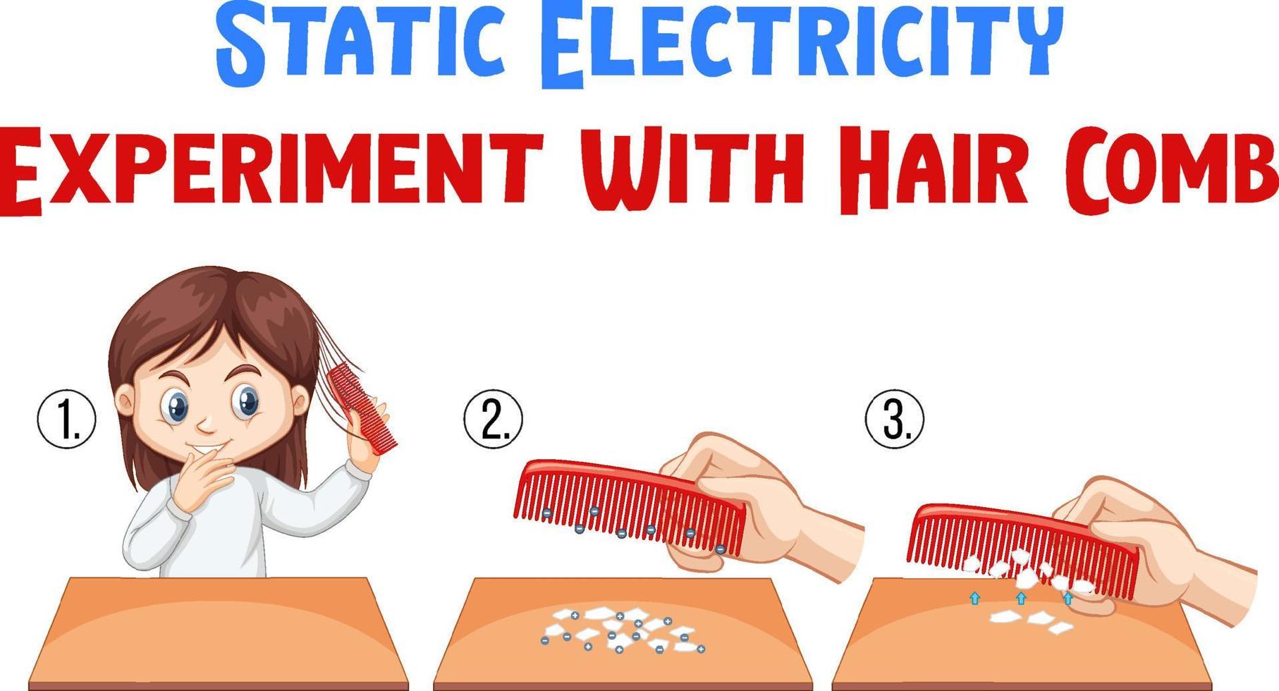 Static electricity experiment with hair comb vector