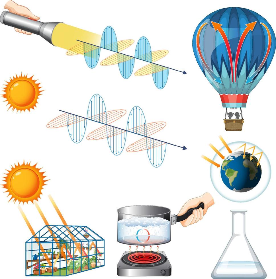 Set of equipment needed for science experiment vector