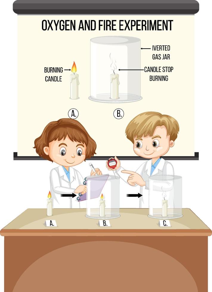 niños científicos con experimento de oxígeno y fuego vector