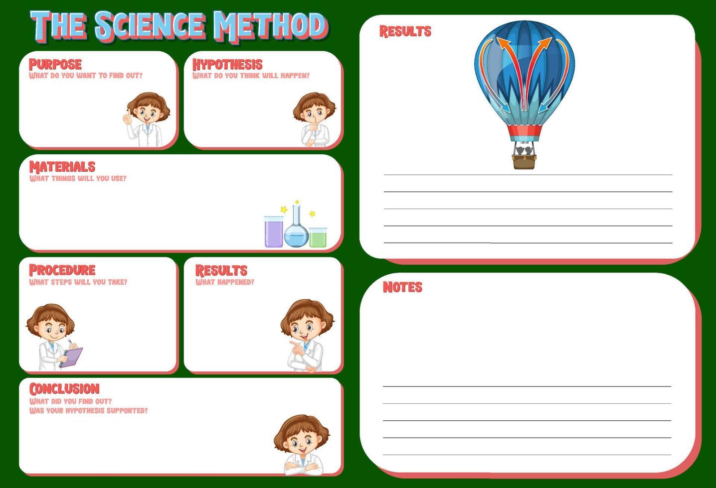 The science method worksheet for children vector