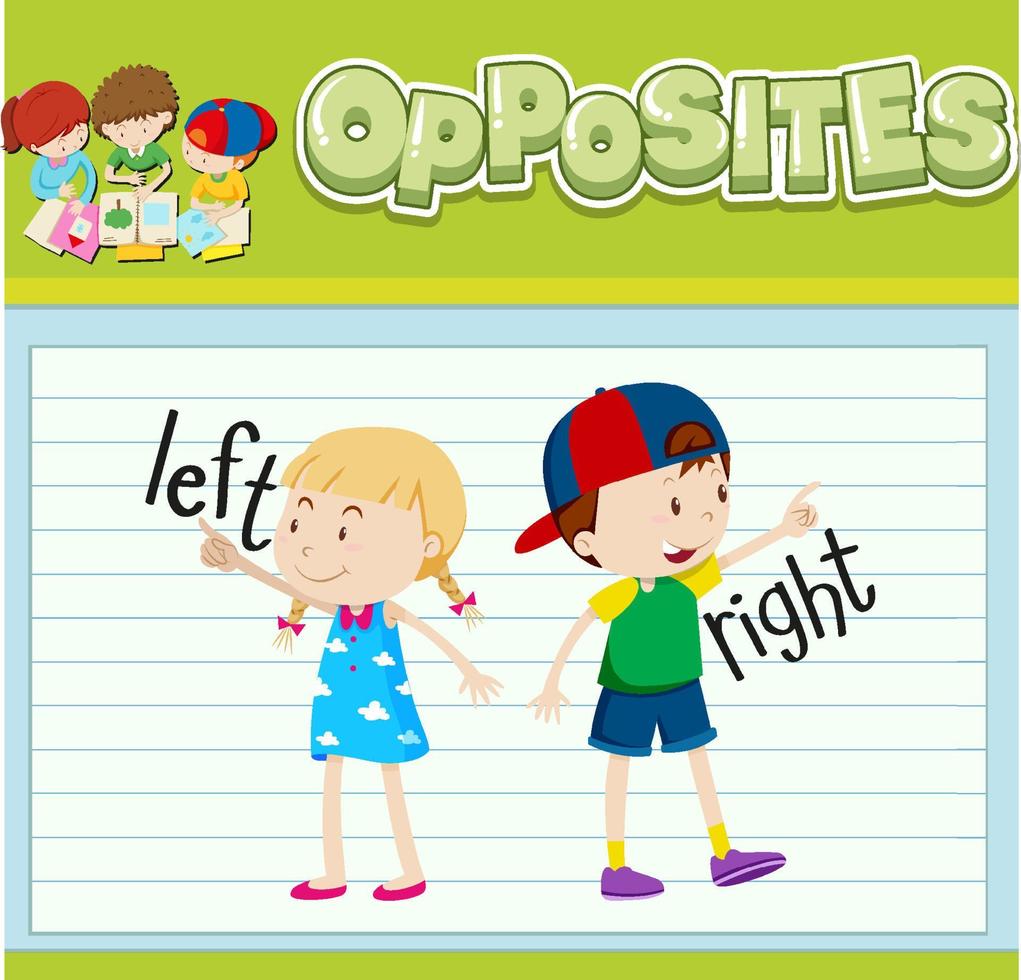 Education word card of English opposites word vector