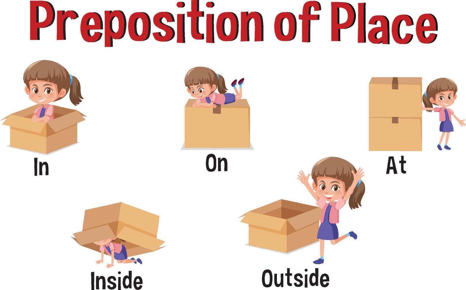 Preposition wordcard with girl and boxes vector
