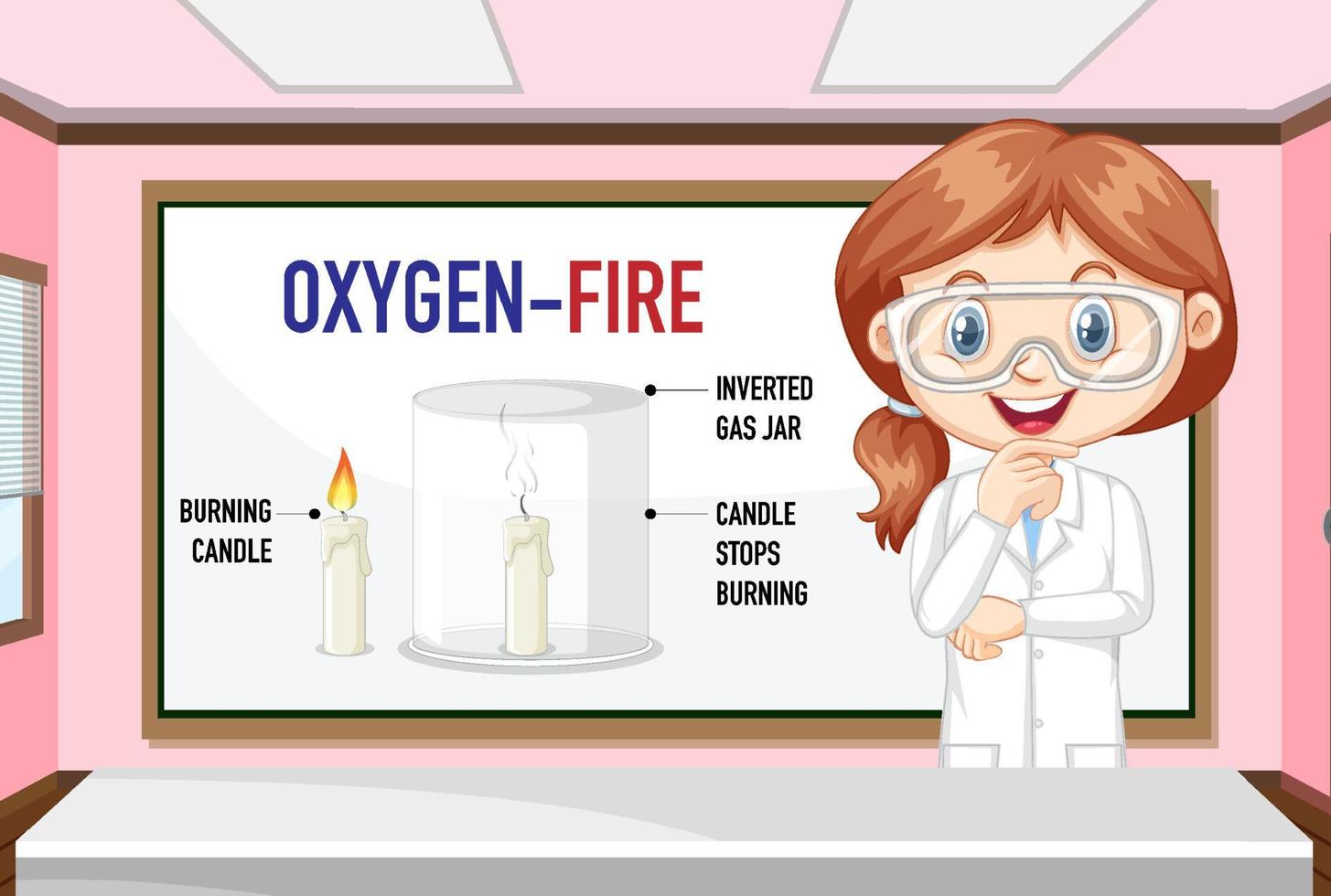 niños científicos con experimento de oxígeno y fuego vector
