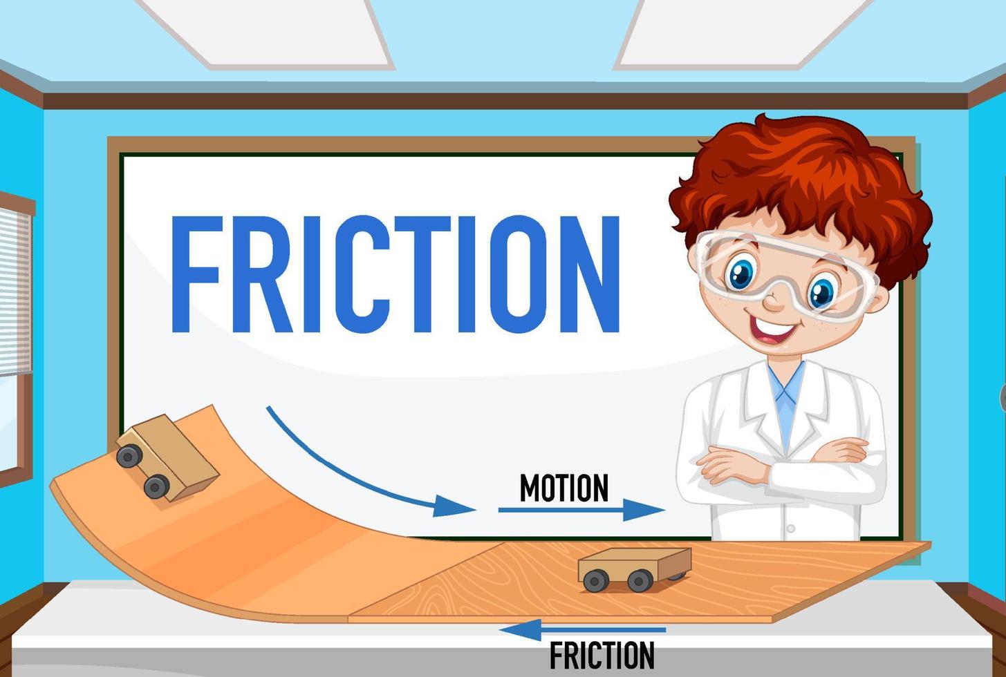 Scientist kids doing friction experiment vector