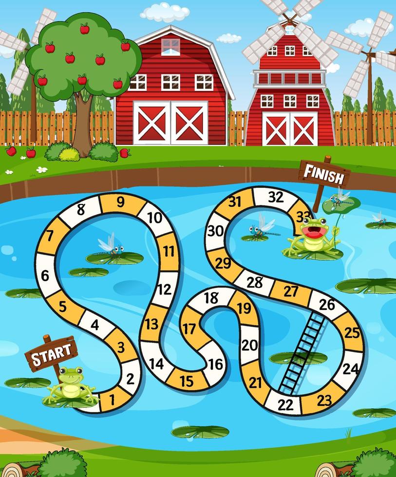 Boardgame template with frogs in pond vector