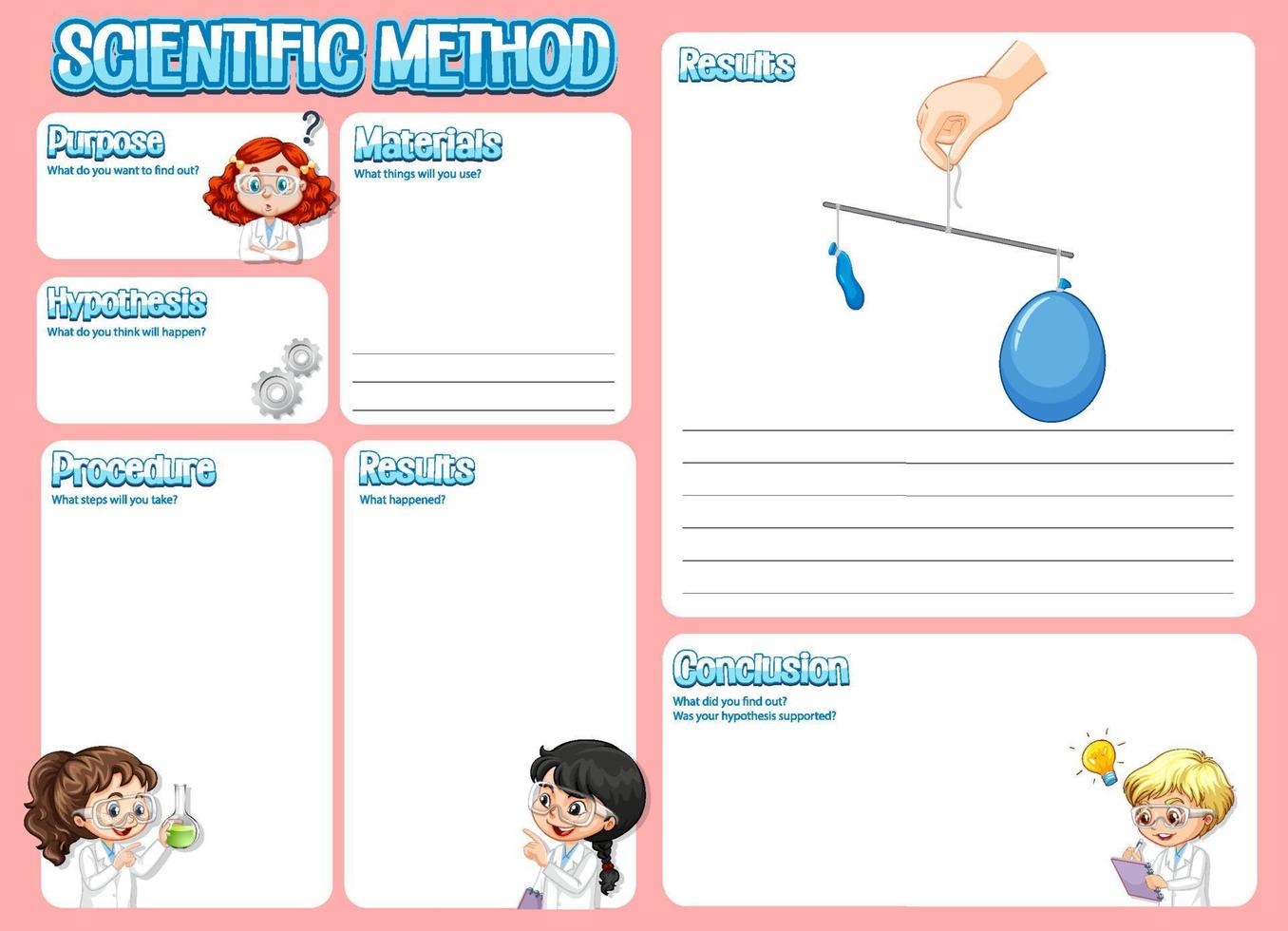The science method worksheet for children vector