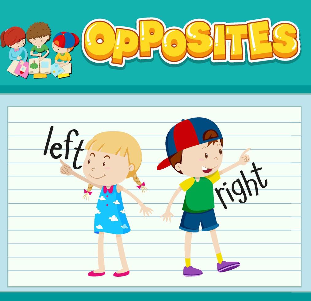 Education word card of English opposites word vector