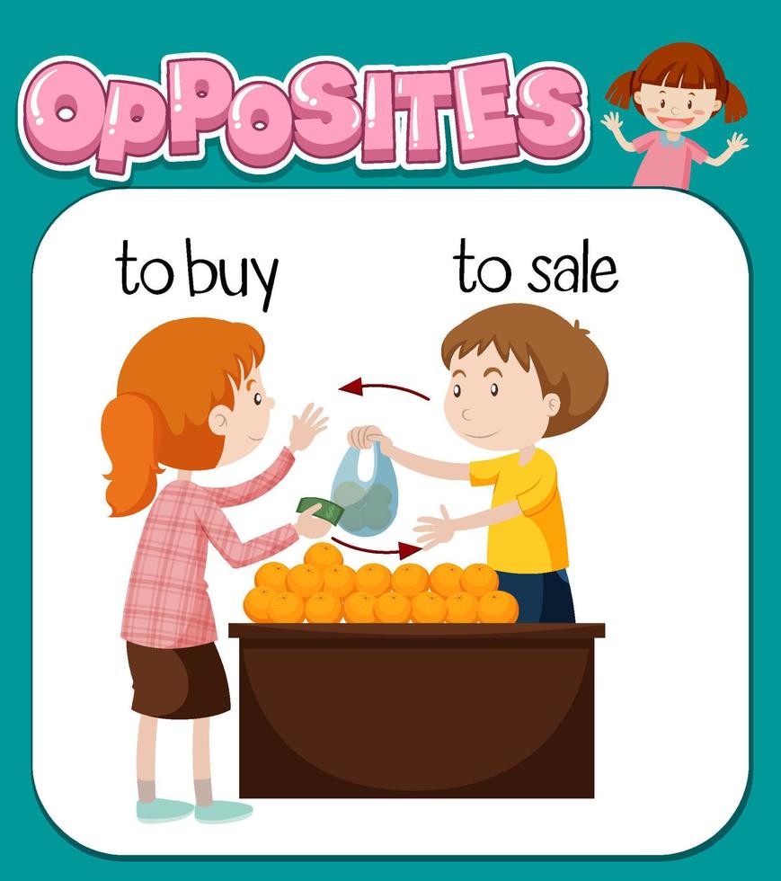 Opposite words for to buy and to sale vector