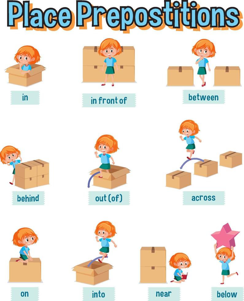 Prepostion wordcard design with girl and box vector