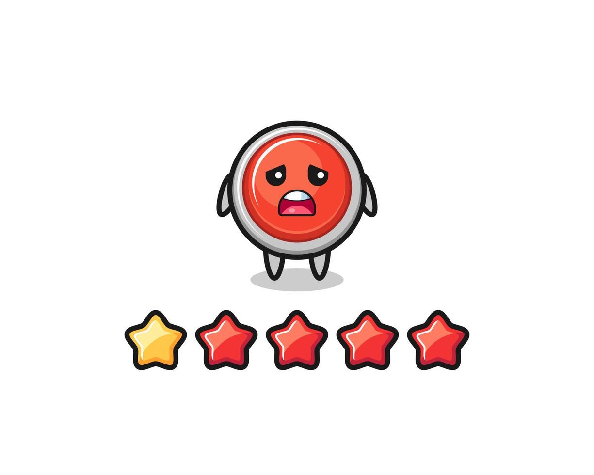 the illustration of customer bad rating, emergency panic button cute character with 1 star vector