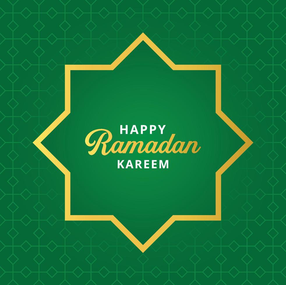 Happy Ramadan Kareem Square Banner with Pattern Background Suitable for Social Media Post, Poster, and Template vector