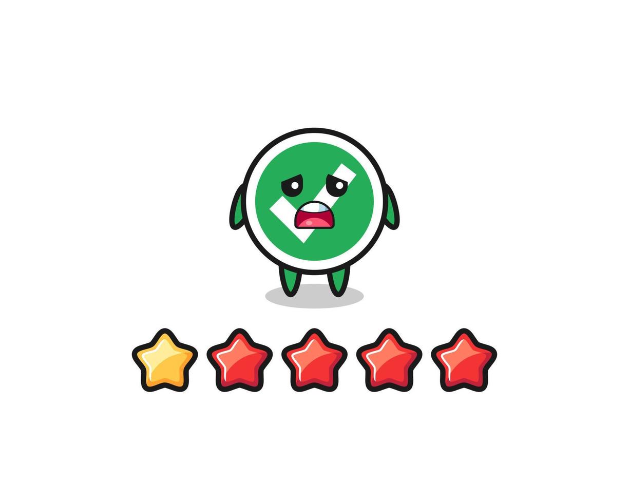 the illustration of customer bad rating, check mark cute character with 1 star vector