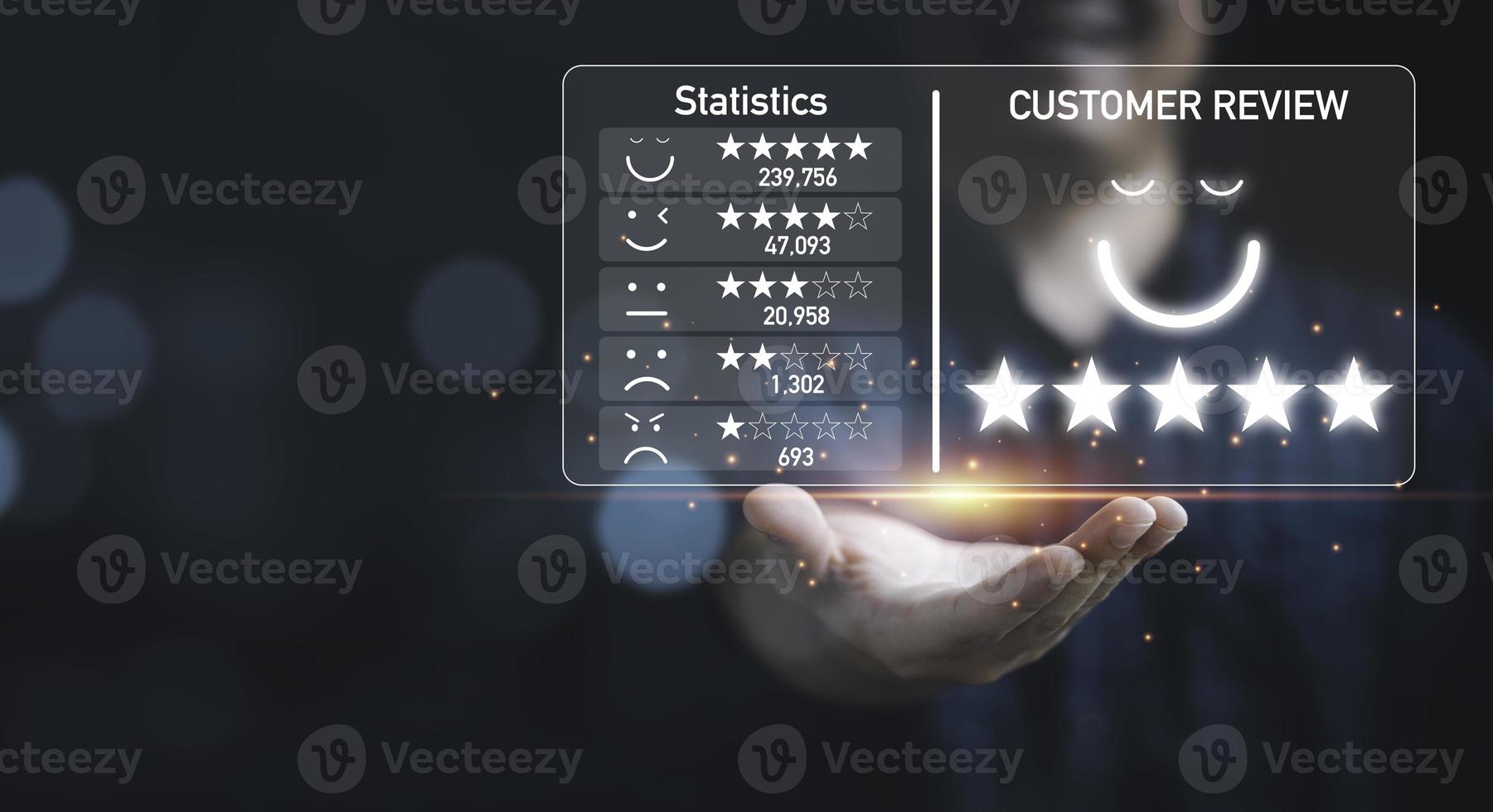 Businessman holding virtual monitor screen for client excellent evaluate score after customer use product and service concept. photo