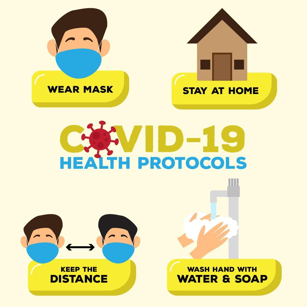 Covid-19 Health Protocols vector