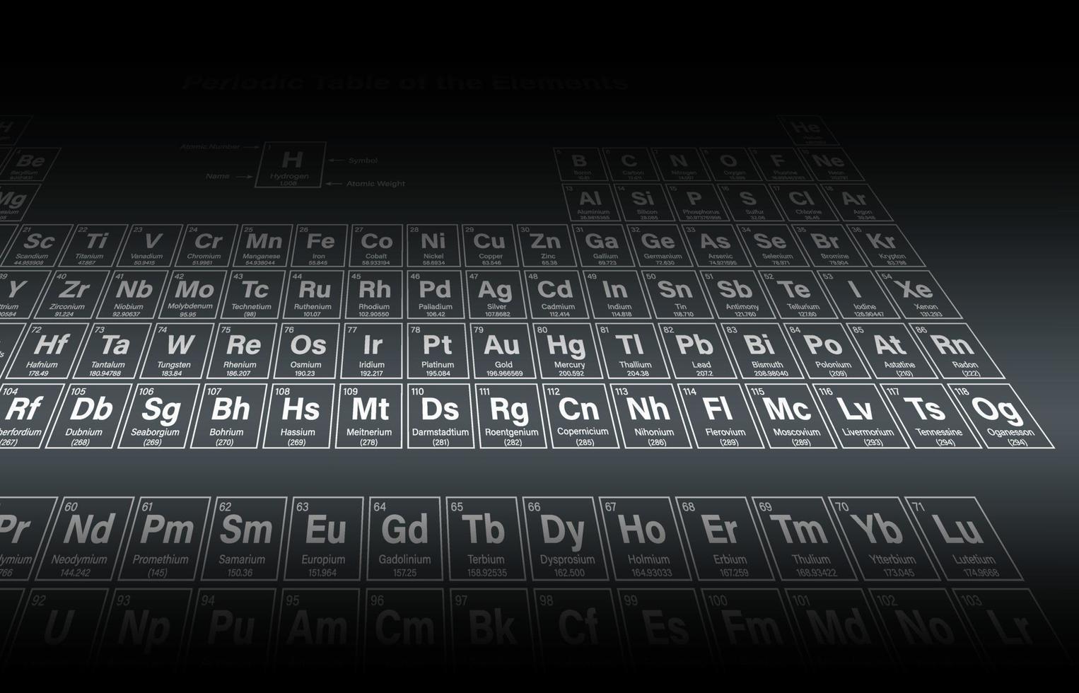 Periodic Table of the Elements in Perspective View Vector Illustration