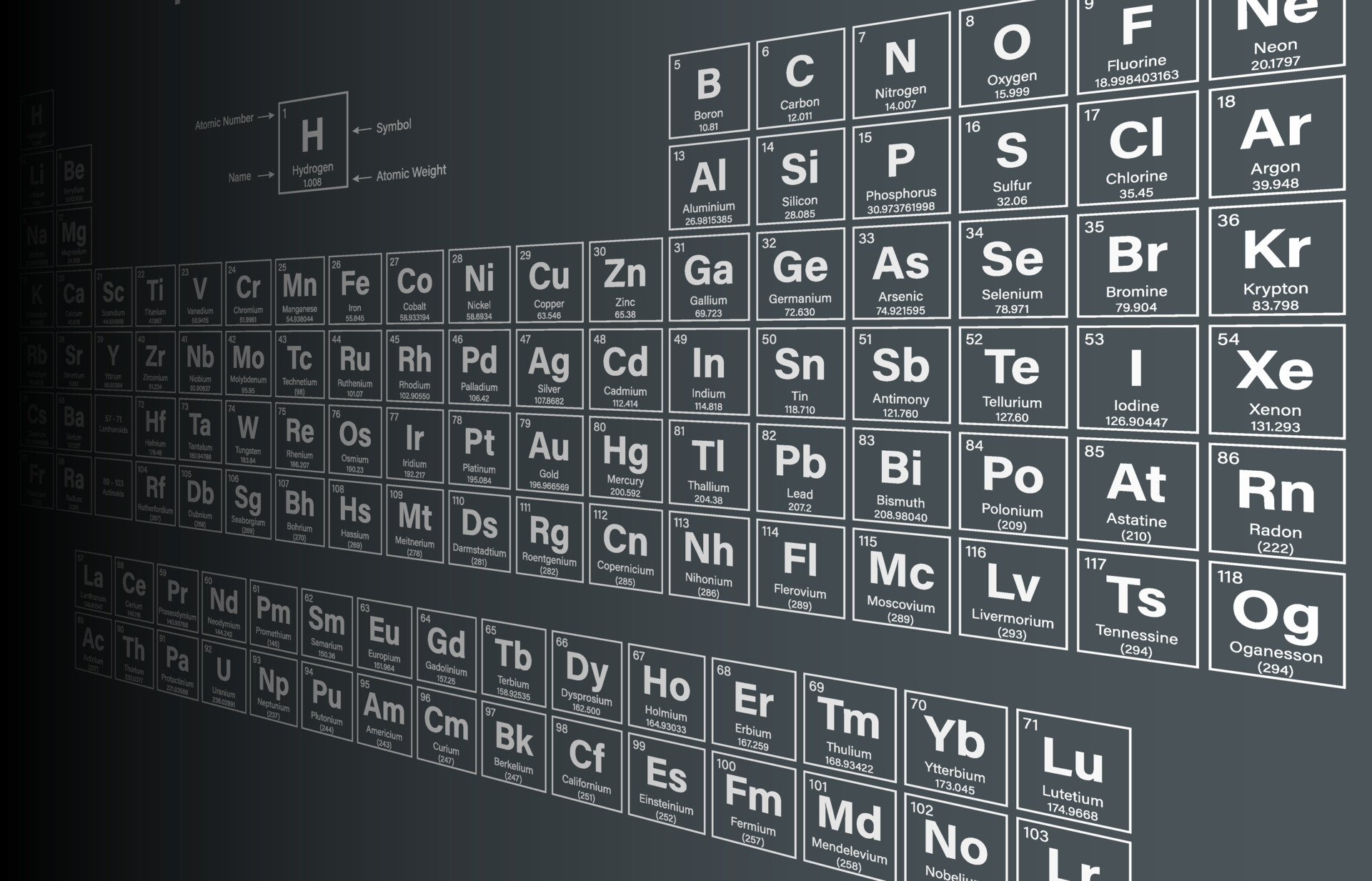 Periodic Table of the Elements in perspective view vector illustration ...