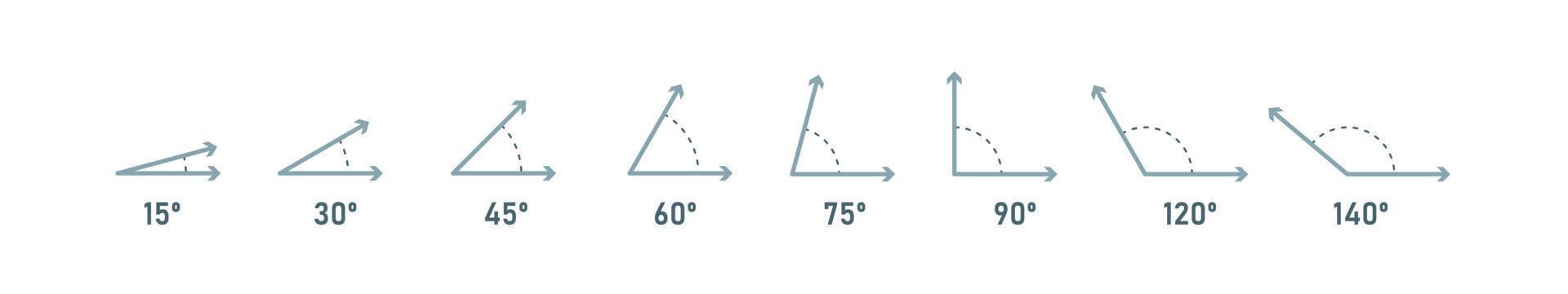 Various angles icon set. 15, 30, 45, 60, 75, 90, 120, 150 degree. Geometric symbol. Vector