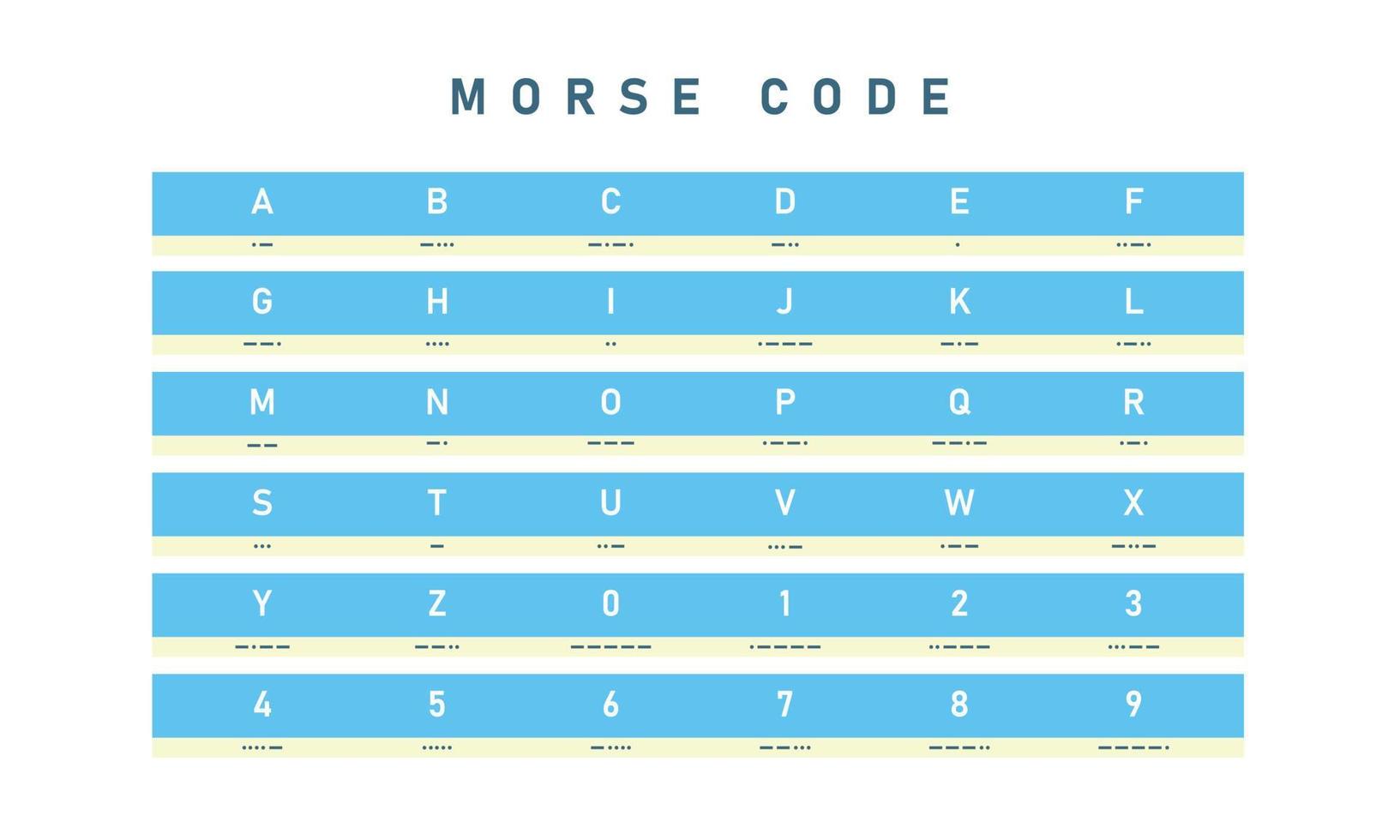 International Morse Code alphabet line icon. Vector