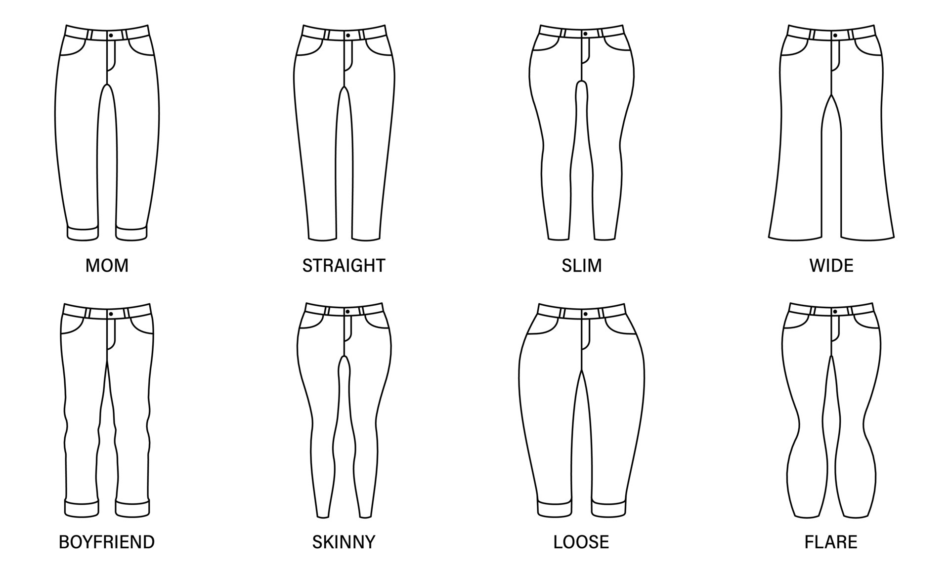 24 Types of Jeans for Women 2023 Different Jean Styles and Cuts