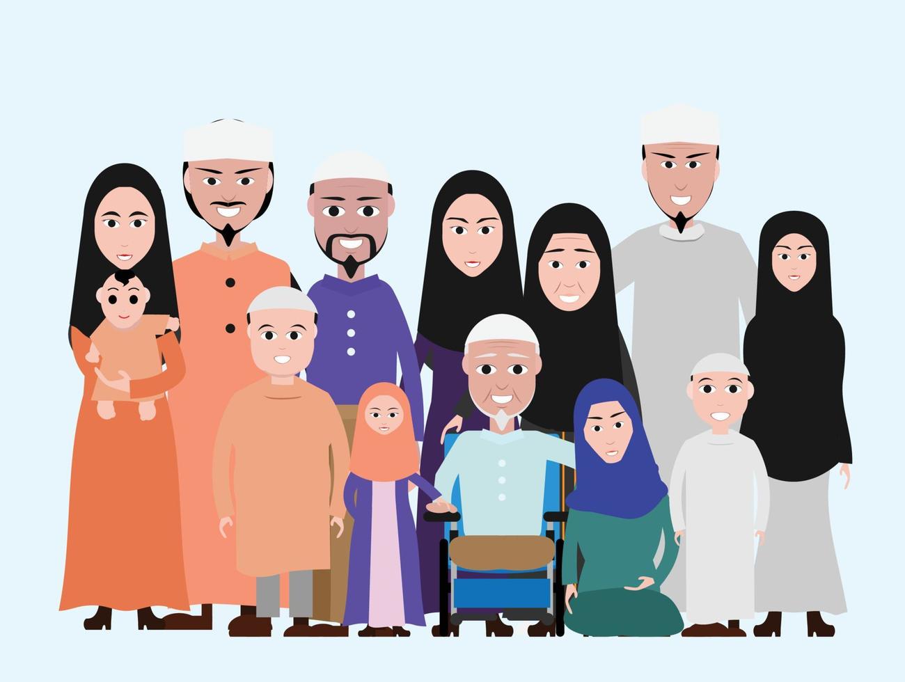 imagen de dibujos animados de la familia musulmana vestimenta islámica vector