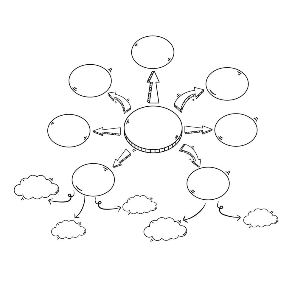 process diagram, sketched diagram, mind mapping, vector design