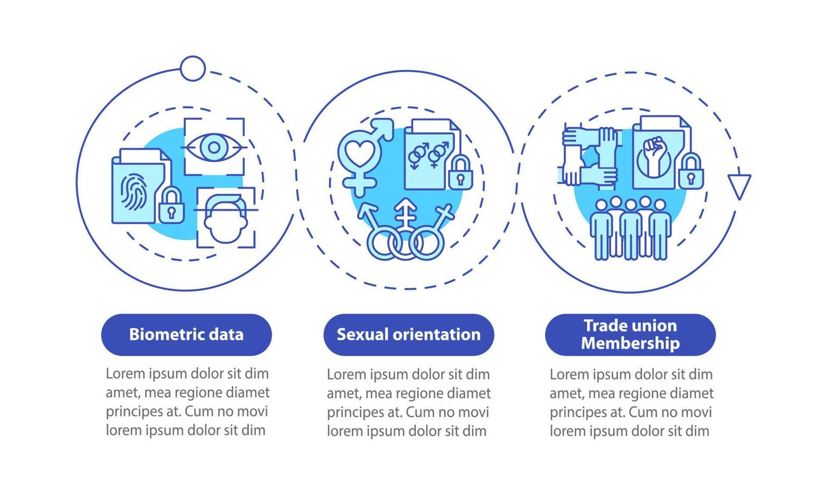 Examples of personal data blue circle infographic template. Data visualization with 3 steps. Process timeline info chart. Workflow layout with line icons. Myriad Pro-Bold, Regular fonts used vector