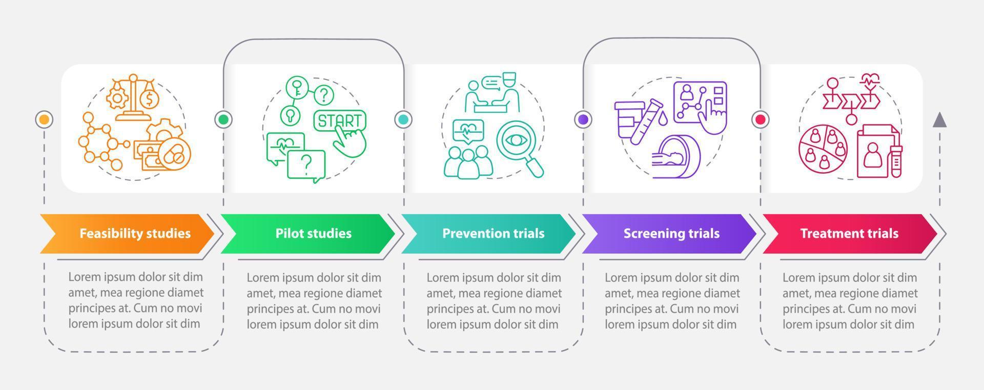 Types of clinical studies rectangle infographic template. Data visualization with 5 steps. Process timeline info chart. Workflow layout with line icons. Myriad Pro-Bold, Regular fonts used vector