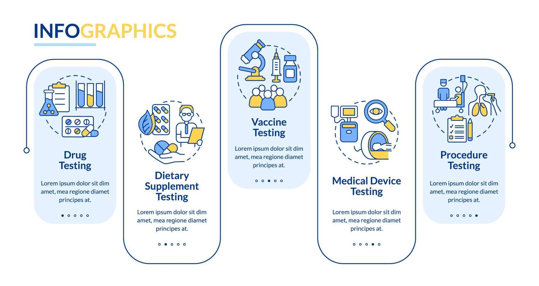 Things to be tested rectangle infographic template. Clinical trials. Data visualization with 5 steps. Process timeline info chart. Workflow layout with line icons. Myriad Pro-Bold, Regular fonts used vector