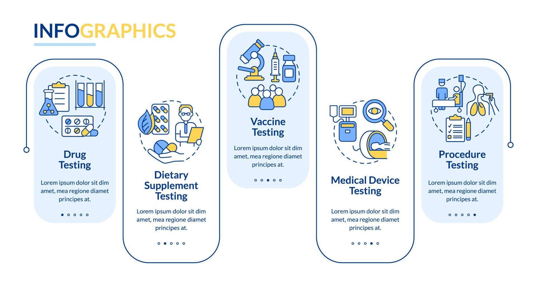 cosas para ser probadas plantilla infográfica de rectángulo. ensayos clínicos. visualización de datos con 5 pasos. gráfico de información de la línea de tiempo del proceso. diseño de flujo de trabajo con iconos de línea. innumerables fuentes pro-negrita y regulares utilizadas vector