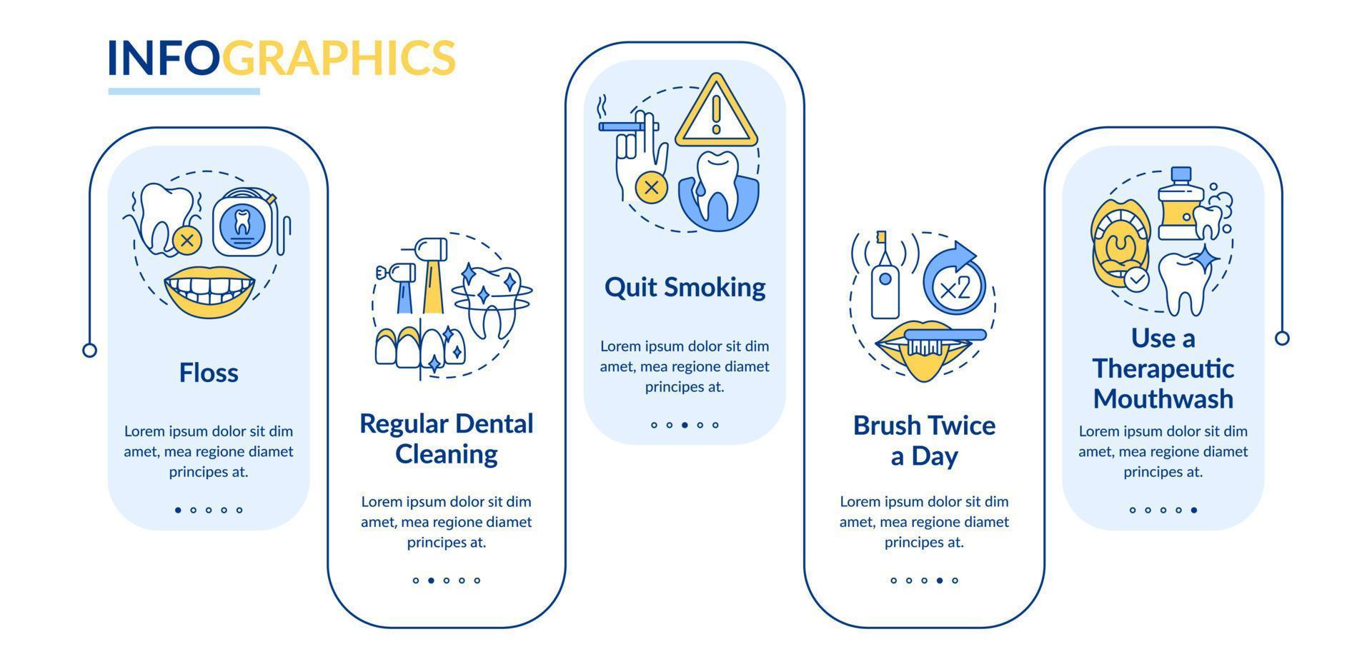 Periodontal disease prevention rectangle infographic template. Brush teeth. Data visualization with 5 steps. Process timeline info chart. Workflow layout with line icons. Lato-Bold, Regular fonts used vector