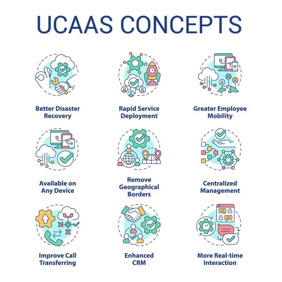 UCaaS concept icons set. Cloud delivered unified communications model. Customer service idea thin line color illustrations. Isolated symbols. Roboto-Medium, Myriad Pro-Bold fonts used vector