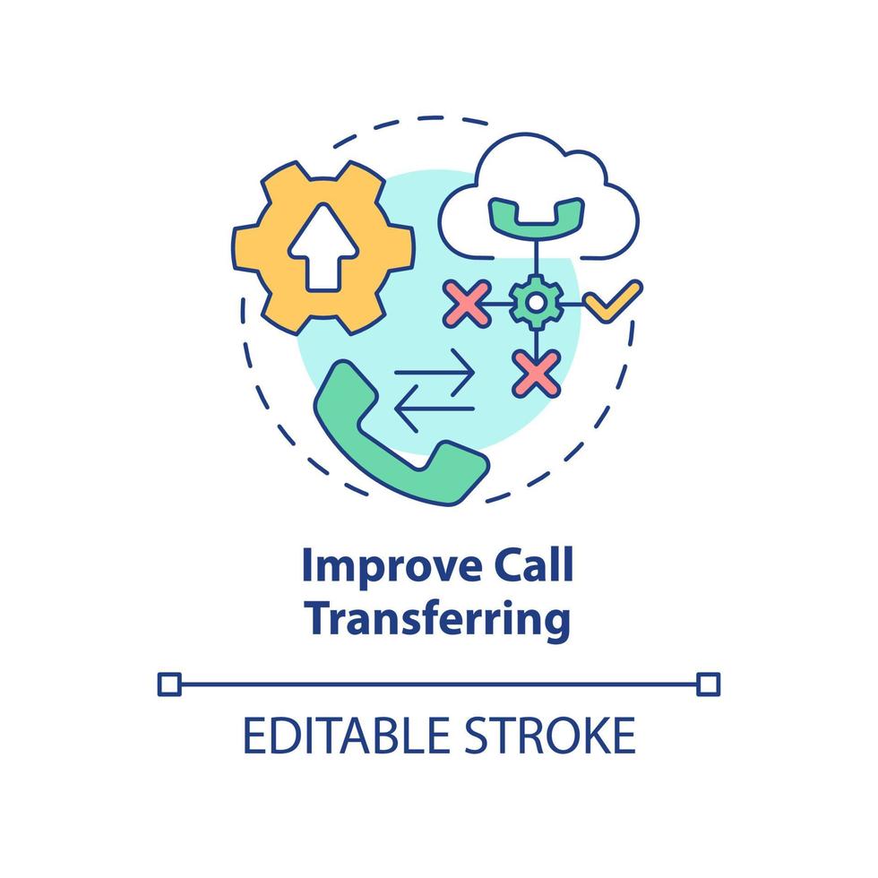Improve call transferring concept icon. Easy communication. UCaaS usage benefits abstract idea thin line illustration. Isolated outline drawing. Editable stroke. Arial, Myriad Pro-Bold fonts used vector