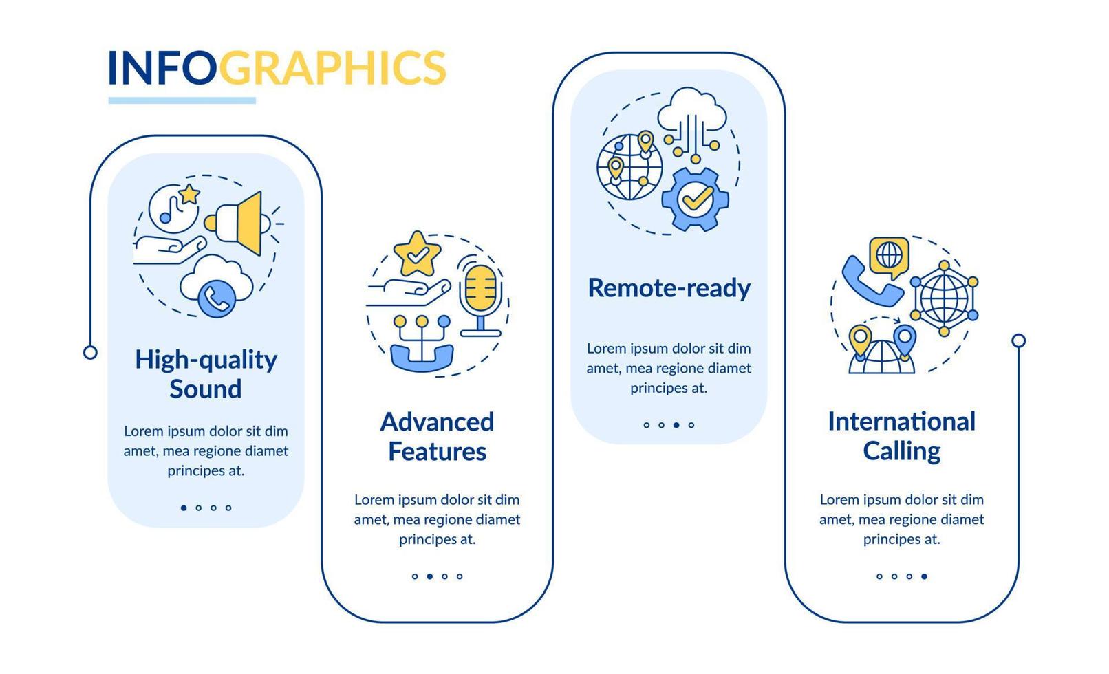 Benefits of VOIP rectangle infographic template. IP telephony usage. Data visualization with 4 steps. Process timeline info chart. Workflow layout with line icons. Lato-Bold, Regular fonts used vector