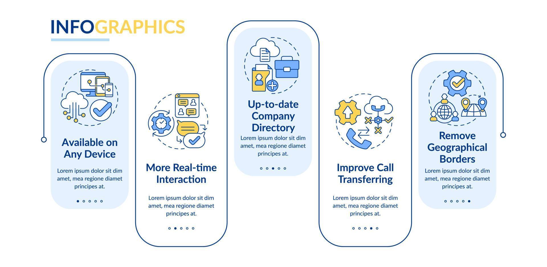 plantilla de infografía de rectángulo de beneficios de ucaas. Procesos de negocios. visualización de datos con 5 pasos. gráfico de información de la línea de tiempo del proceso. diseño de flujo de trabajo con iconos de línea. lato-negrita, fuentes regulares utilizadas vector
