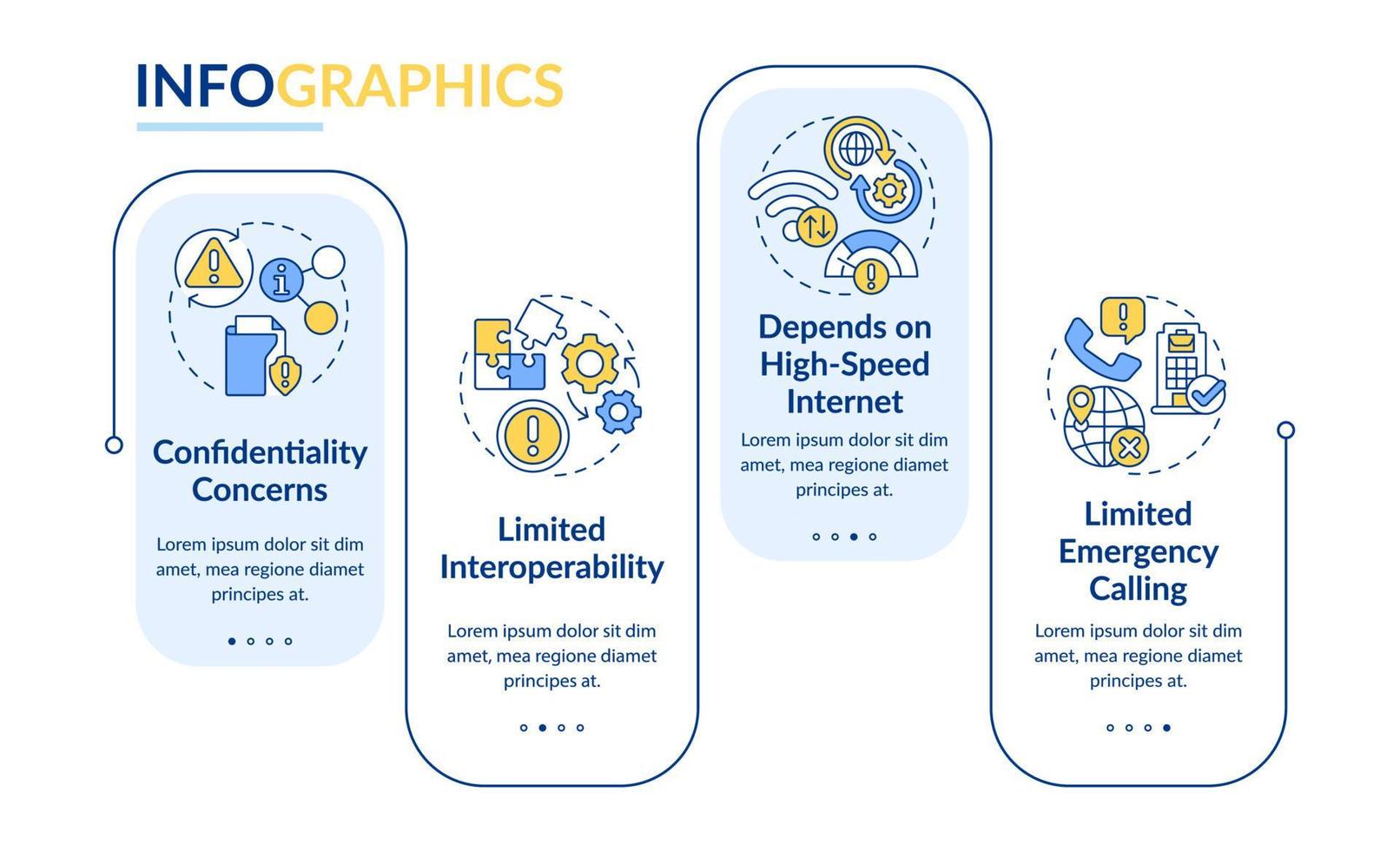 UCaaS risks rectangle infographic template. System work issues. Data visualization with 4 steps. Process timeline info chart. Workflow layout with line icons. Lato-Bold, Regular fonts used vector