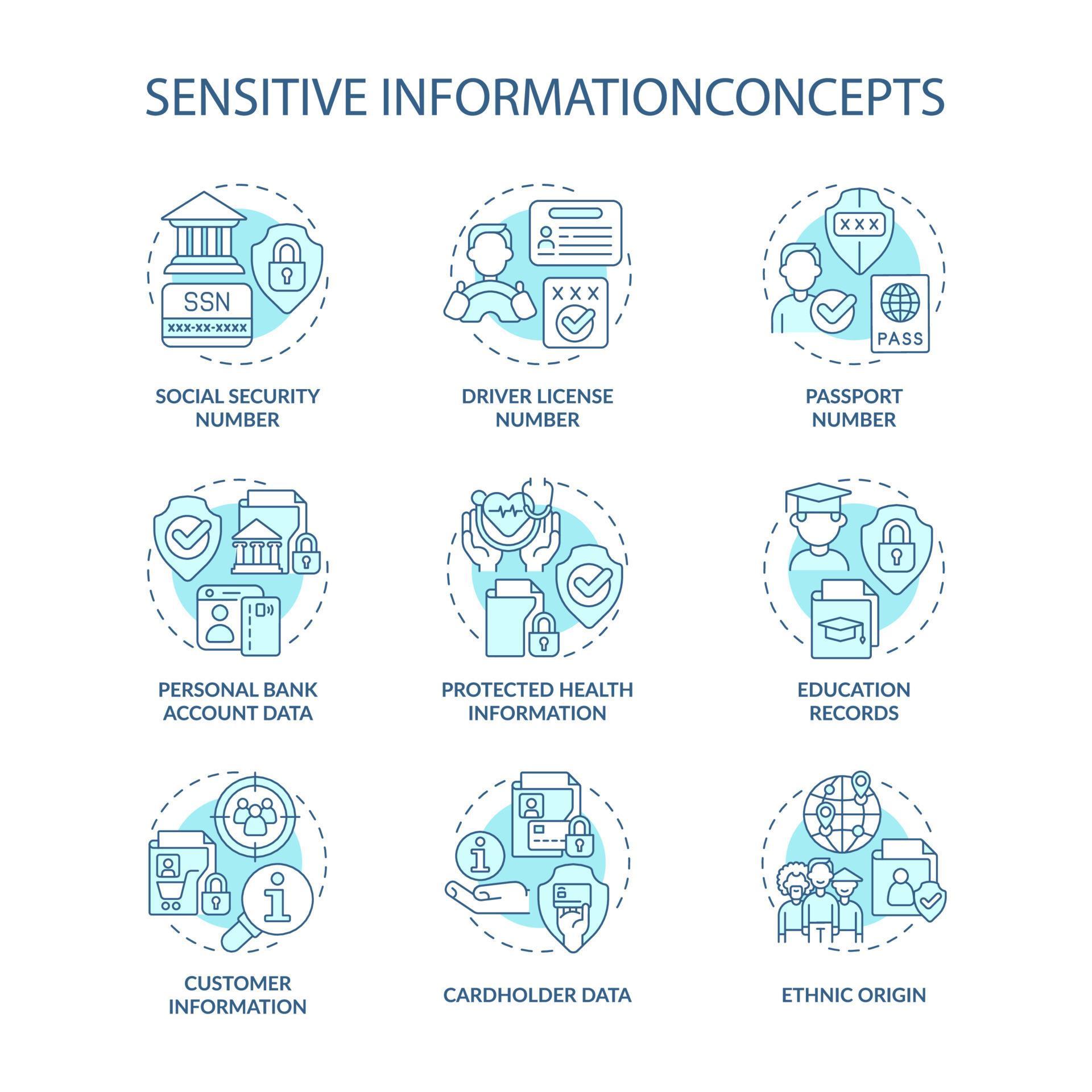 Sensitive information turquoise concept icons set. Personal and ...