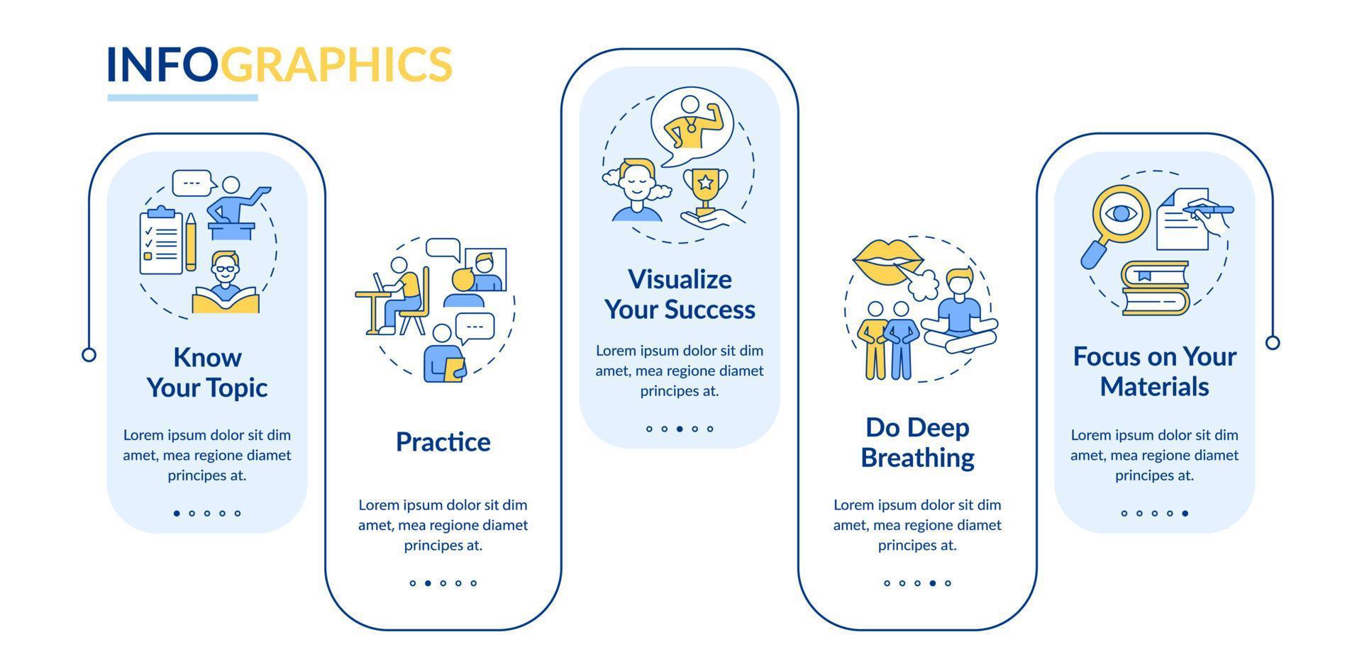 Overcoming fear of public speaking rectangle infographic template. Data visualization with 5 steps. Process timeline info chart. Workflow layout with line icons. Lato-Bold, Regular fonts used vector