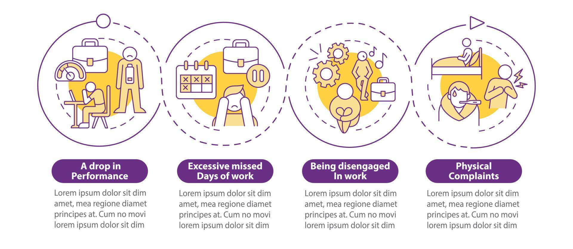 Workplace anxiety causes purple circle infographic template. Data visualization with 4 steps. Process timeline info chart. Workflow layout with line icons. Myriad Pro-Bold, Regular fonts used vector