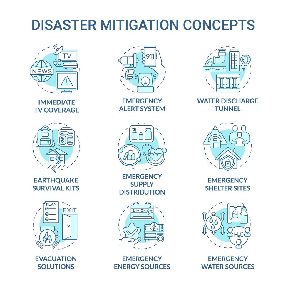 Disaster mitigation turquoise concept icons set. Emergency solutions services idea thin line color illustrations. Isolated outline drawings. Editable stroke. Roboto-Medium, Myriad Pro-Bold fonts used vector