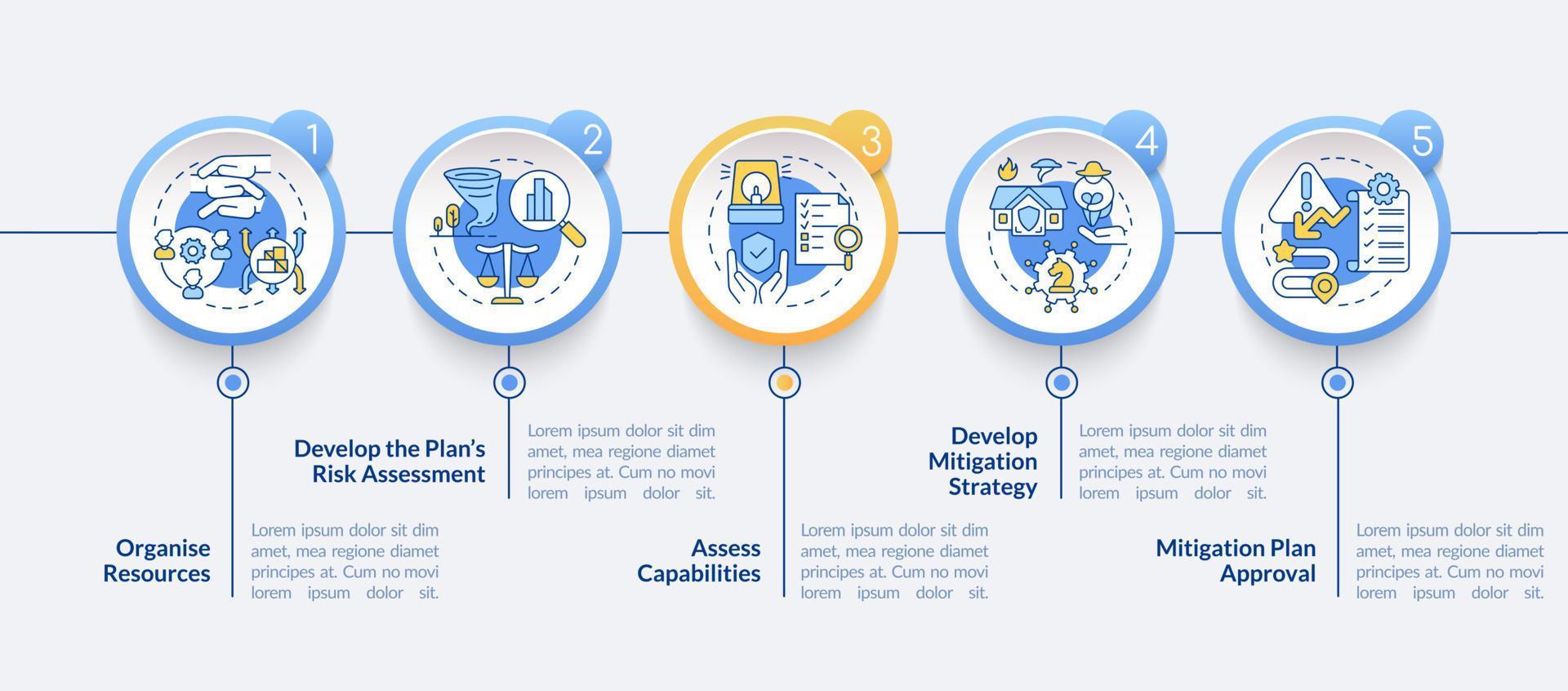 plantilla de infografía de círculo de pasos de mitigación de peligros. suministro público. visualización de datos con 5 pasos. gráfico de información de la línea de tiempo del proceso. diseño de flujo de trabajo con iconos de línea. fuentes lato-bold, lato regulares usadas vector