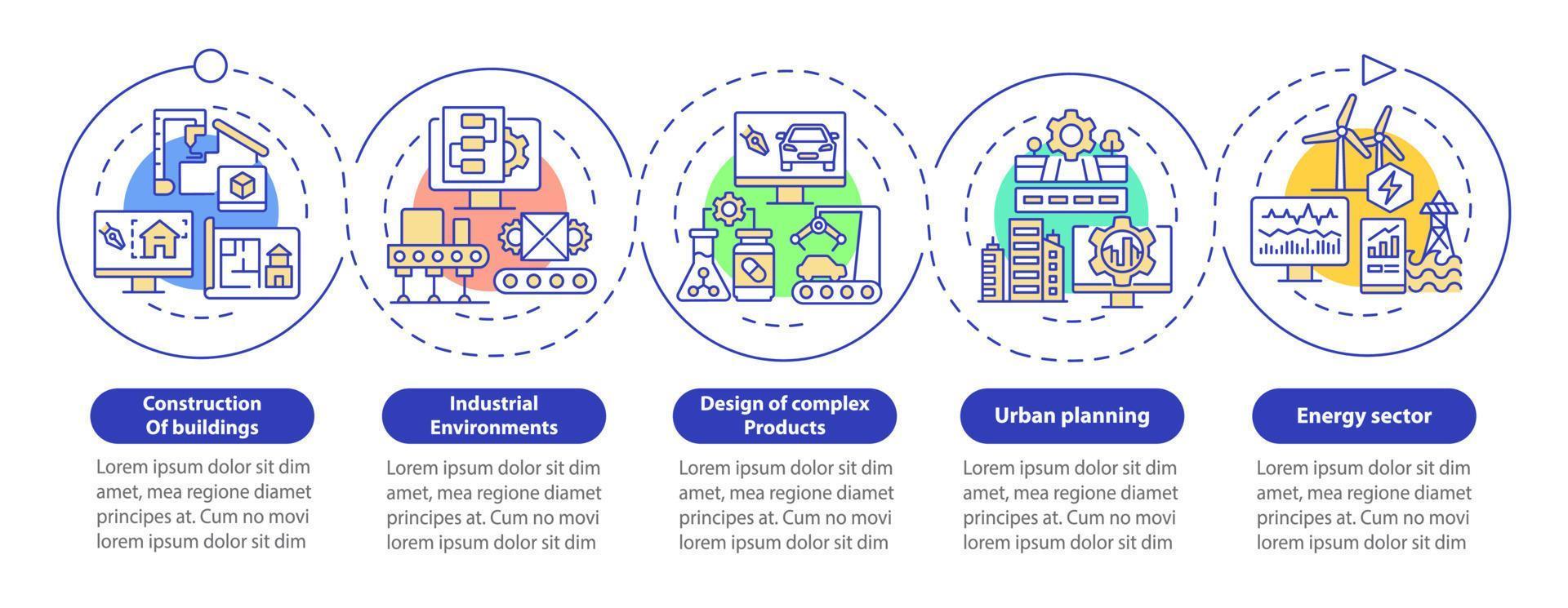 Digital twin use cases loop circle infographic template. Planning. Data visualization with 5 steps. Process timeline info chart. Workflow layout with line icons. Myriad Pro-Bold, Regular fonts used vector