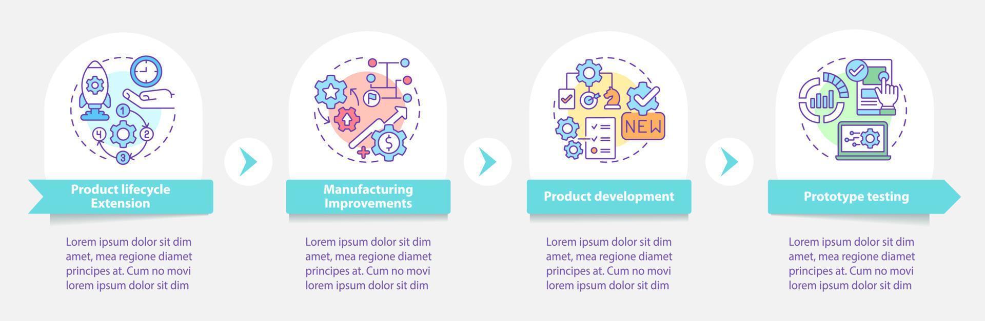 Digital twin tasks round infographic template. Prototype testing. Data visualization with 4 steps. Process timeline info chart. Workflow layout with line icons. Myriad Pro-Bold, Regular fonts used vector