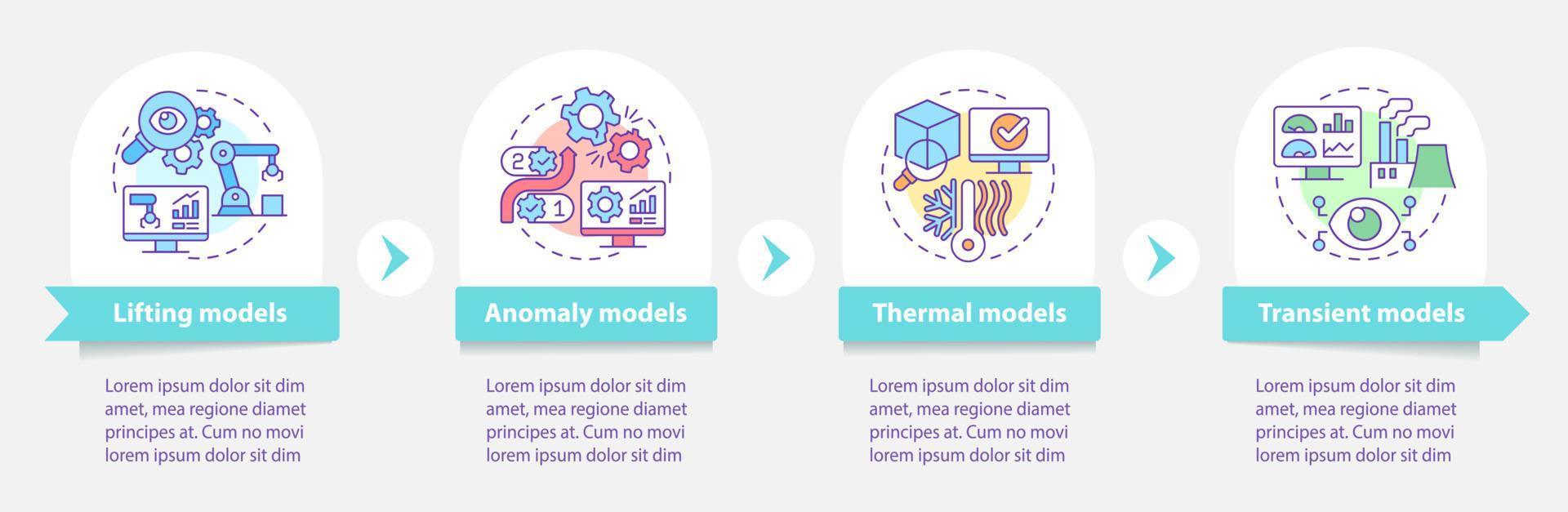 Virtual modeling round infographic template. Anomaly models. Data visualization with 4 steps. Process timeline info chart. Workflow layout with line icons. Myriad Pro-Bold, Regular fonts used vector