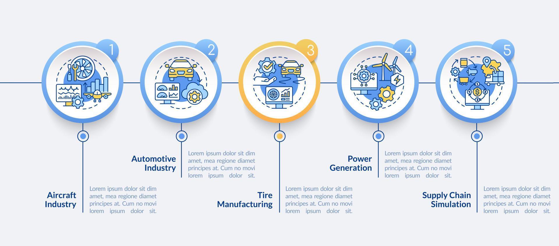 plantilla de infografía de círculo de implementación de gemelo digital. industria aerea. visualización de datos con 5 pasos. gráfico de información de la línea de tiempo del proceso. diseño de flujo de trabajo con iconos de línea. lato-negrita, fuentes regulares utilizadas vector