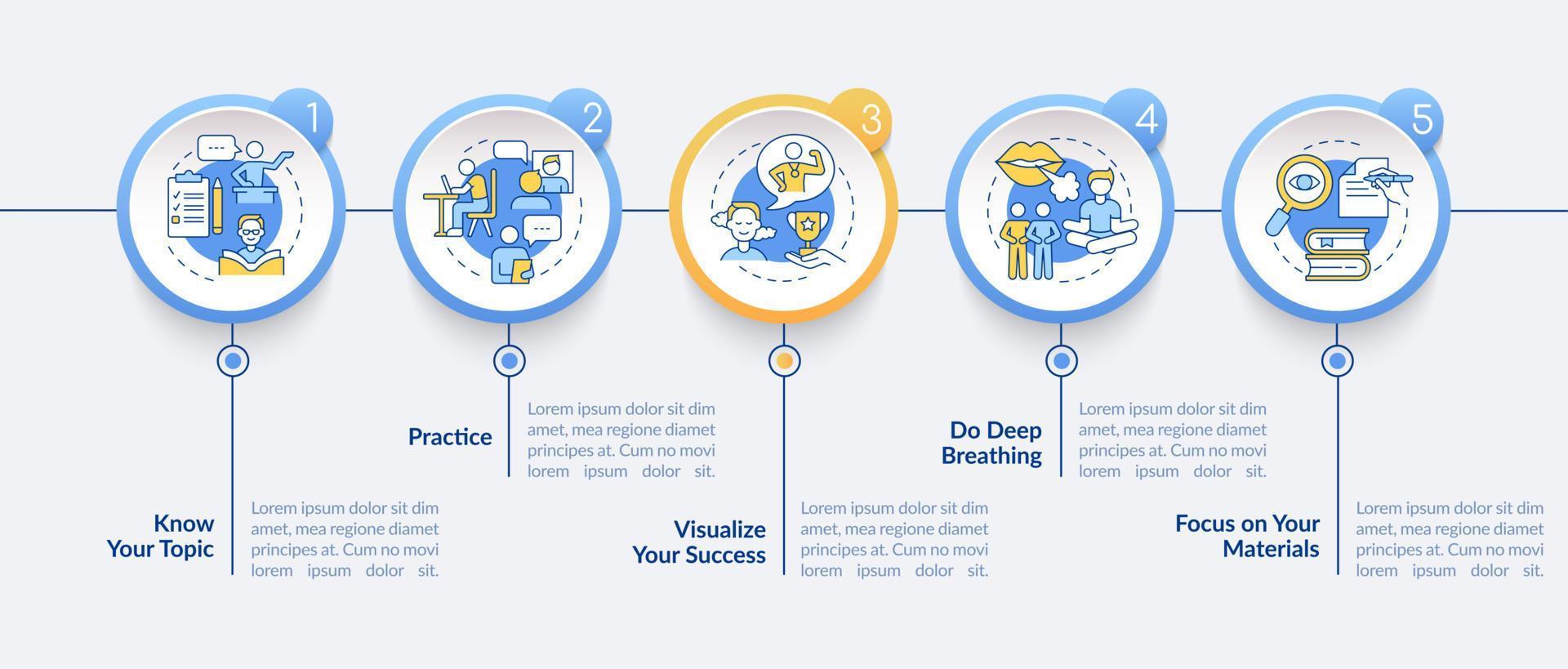 Overcoming fear of public speaking circle infographic template. Data visualization with 5 steps. Process timeline info chart. Workflow layout with line icons. Lato-Bold, Regular fonts used vector