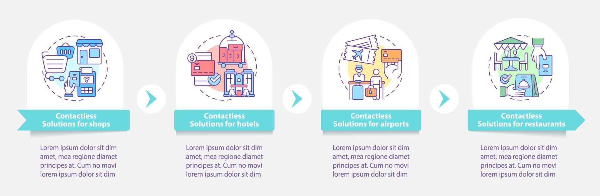 solución sin contacto para plantilla infográfica redonda de lugar público. visualización de datos con 4 pasos. gráfico de información de la línea de tiempo del proceso. diseño de flujo de trabajo con iconos de línea. innumerables fuentes pro-negrita y regulares utilizadas vector