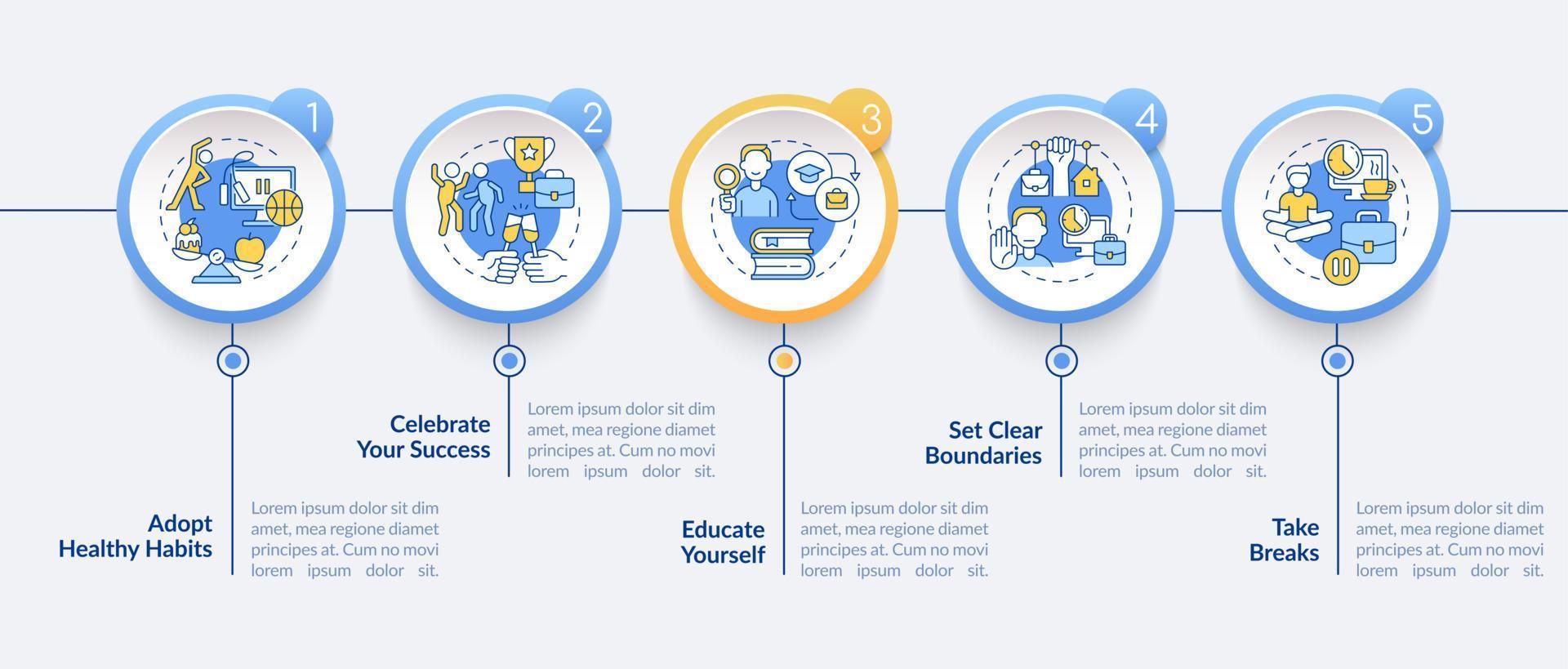 Dealing with anxiety at work circle infographic template. Healthy life. Data visualization with 5 steps. Process timeline info chart. Workflow layout with line icons. Lato-Bold, Regular fonts used vector