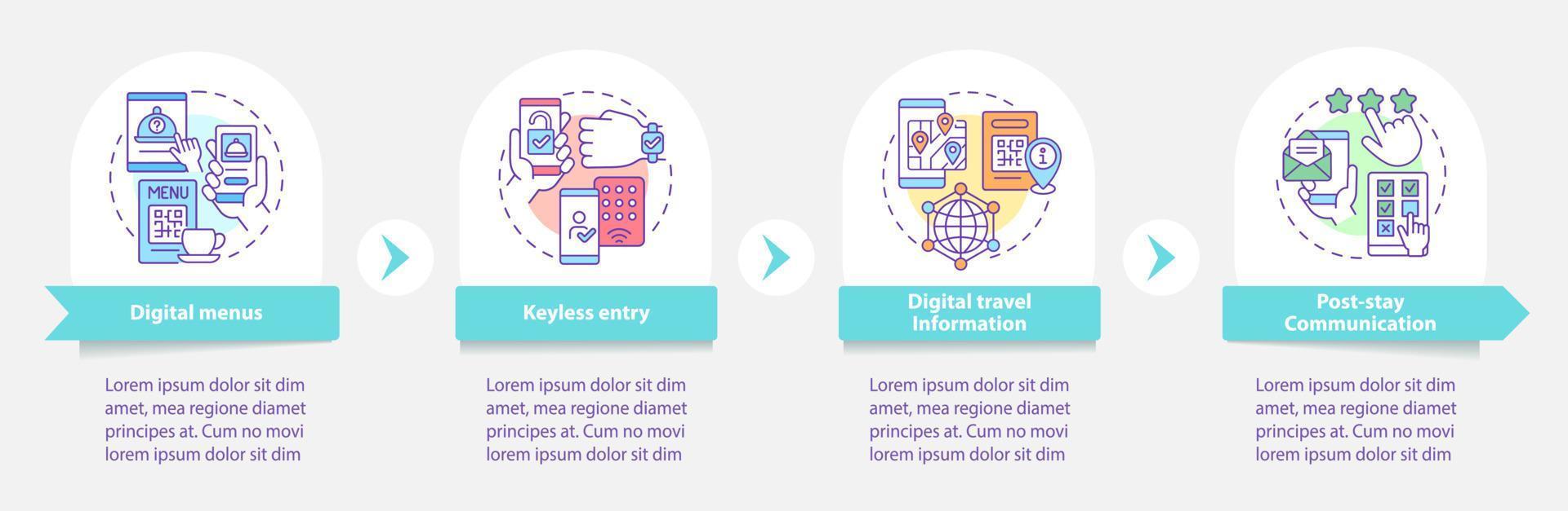 Contactless technology for hotels round infographic template. Data visualization with 4 steps. Process timeline info chart. Workflow layout with line icons. Myriad Pro-Bold, Regular fonts used vector